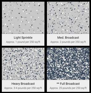 Puces colorées décoratives <span class=keywords><strong>pour</strong></span> <span class=keywords><strong>sol</strong></span> en époxy, pièces - Product Image 4