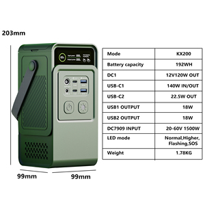 สถานีไฟฟ้าพกพา 192Wh 1.78กก. พร้อมหูหิ้ว จอ LCD ช่องเสียบ USB ชาร์จไฟ AC แบตเตอรี่สำรอง LiFePO4 พลังงานแสงอาทิตย์ - Product Image 6