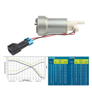 Grenzübergreifende 450LPH Hochdruck-Kraftstoffpumpe E85 ist geeignet für F90000267 zd30 Kraftstoffpumpe