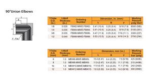 Hikelok <span class=keywords><strong>316</strong></span> Raccords micro à souder bout à bout en acier inoxydable SS <span class=keywords><strong>316</strong></span> Coude union à 90 degrés - Product Image 2