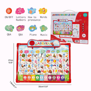 Poster Educativo 2022 per Bambini con Alfabeto <span class=keywords><strong>Cirillico</strong></span> Russo, Tabella di Pronuncia e Lettura per Bambini Piccoli - Product Image 4