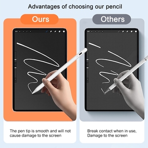 ปากกาสไตลัสปากกาสำหรับแท็บเล็ตดินสอพร้อมโลโก้ออกแบบได้ตามต้องการสำหรับ Apple iPad - Product Image 3