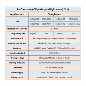 Auto-mờ Kính mát với 100 <span class=keywords><strong>ms</strong></span> Thời gian đáp ứng 8 ~ 35% minh bạch Tỷ lệ hình dạng có thể điều chỉnh lens LCD phân khúc hiển thị - Product Image 6