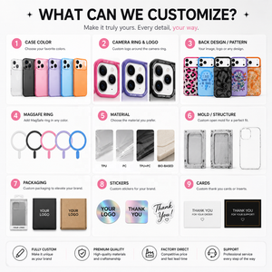Funda Protectora Modular Intercambiable de Diseño Exclusivo para <span class=keywords><strong>iPhone</strong></span> 18 Pro Max, 17 Pro Max, 16 Pro, con Cinta de Raso con Estampado de Leopardo - Product Image 5