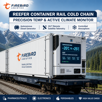 Expédition ferroviaire Firebird vers la Finlande. FBA. DDP. Chine. Europe. Transport ferroviaire. Sécurisé. Fret en vrac. Livraison.