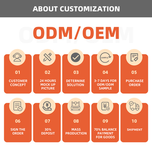 Nhà Máy Tùy Chỉnh OEM Chống Gián Điệp Riêng Tư 9H Đầy Đủ Bìa Điện Thoại Tempered Glass Bảo Vệ Màn Hình Phim Cho Iphone 17 Pro Max - Product Image 5