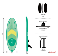 ISUP gonflable SUP gonflable 300X75X10 cm pagaie en aluminium Stand up Paddle Board Surfboard Aqua Set Pump Set