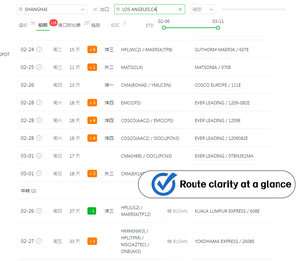 20GP 40GP Самый дешевый транспортный агент в Китае в Колумбии Ecuador Peru Chile USA морской экспедитор LCL FCL - Product Image 4