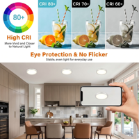 Plafonnier LED ultra-fin de 22 mm, anti-poussière, anti-insectes, éclairage intelligent pour la maison, éclairage de plafond haute luminosité