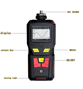 SKZ2050-4-<span class=keywords><strong>H2O2</strong></span> 0-1000PPM Detector Portátil de Peróxido de Hidrogênio de Alta Precisão <span class=keywords><strong>H2O2</strong></span> Analisador de Gás - Product Image 4