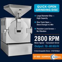 Moulin Commercial à Grains Huileux en Acier Inoxydable 304 Modèle SY-800 750W Capacité 10-40kg/h pour Sésame, Arachide, Noix, Amande