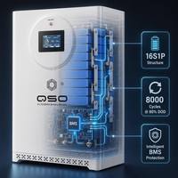 Paquete de Baterías Lifepo4 de 16 Kw y 48 V, Batería de Litio de 15 kWh, Almacenamiento de Energía de 15 Kw, 17 Kw, 4nrgy, 16 kWh, 51.2 V, 314 Ah, Baterías de Almacenamiento de Energía