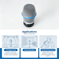 Microphone à condensateur sans fil BETA 87A pour remplacement du microphone d'origine, idéal pour l'enregistrement vocal en direct, la scène, et la capture cardioïde.