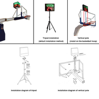 Tableau de scores LED étanche pour basketball avec compte à rebours 24 secondes, horloge de tir personnalisée, haute luminosité, utilisation intérieure/extérieure