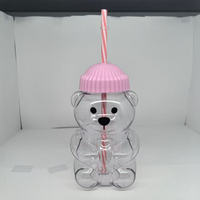 NEU 20oz Plastik-Bärenbecher Kinder-Wasserflasche Niedliche Bären-Plastikbecher BPA-frei Acryl Entzückende Kaltgetränkebecher für Getränke