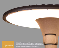 Lámpara de Jardín LED Exterior Personalizada, Impermeable IP65, Cuerpo de Hierro, Pantalla de Vidrio, Iluminación de Paisaje, Opciones de Temperatura de Color Múltiple