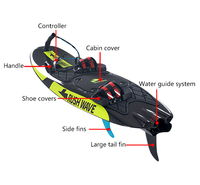 Vente en gros d'équipement de surf Sports nautiques extrêmes Jet Wakeboard 50 km/h Turbine à grande vitesse Jet à essence Planche de surf