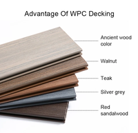 Planche de terrasse en bois composite WPC durable pour quai extérieur, plancher de ponton flottant