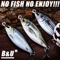 B&U JT36 18g/28g/38g Teknologi Pencetakan 3D Umpan Pancing Bentuk Sendok Jig Air Asin Air Tawar Casting Tepi Pantai Bass Pike Trout