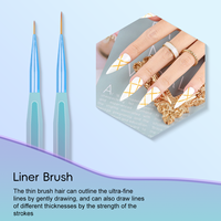 Ensemble de 7 pinceaux professionnels pour nail art à manche hexagonal bleu, haute résistance, anti-chute, avec pochette pour gel UV et manucure française