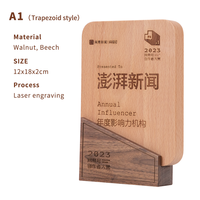 Plaque de reconnaissance personnalisée en bois de hêtre gravée au laser – Cadeau d'entreprise pour récompense, reconnaissance, ou sommet professionnel