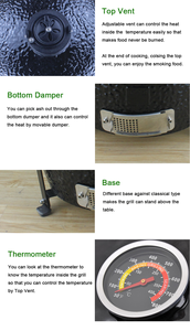 Auplex Small Komodo, Parrilla Kamado de Cerámica Premium de 16 Pulgadas, Altura Ajustable, Diseño Moderno, <span class=keywords><strong>Asador</strong></span> de Acero Inoxidable, Ahumador Seguro - Product Image 2