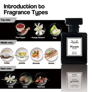 Perfumes Originales de <span class=keywords><strong>Feromonas</strong></span> de Alta Calidad <span class=keywords><strong>para</strong></span> <span class=keywords><strong>Hombre</strong></span>, <span class=keywords><strong>Perfume</strong></span> Original <span class=keywords><strong>para</strong></span> <span class=keywords><strong>Hombre</strong></span> de Negocios, Aceite de Fragancia - Product Image 3