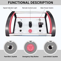 Control Remoto Inalámbrico para Camión Bomba de Concreto de 12V/24V, con Certificación CE, Alto Rendimiento, Repuestos