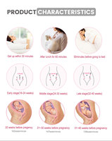 Moniteur de rythme cardiaque fœtal Doppler pour femmes enceintes et bébés, durable, de taille standard, fourni par l'usine