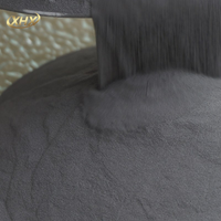 China Manufacture Water Atomization Iron Metal Powder