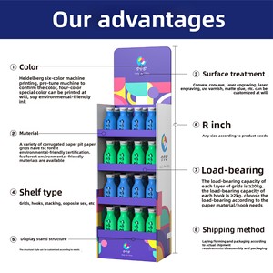 Tùy chỉnh một mảnh PDQ sóng hiển thị giá có thể gập lại có thể tháo rời Tủ quảng cáo cho trung tâm mua sắm sàn đứng - Product Image 2