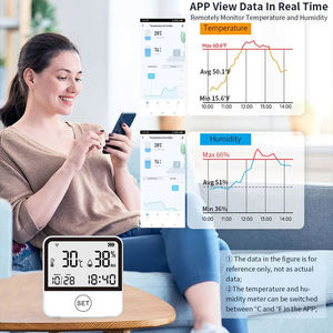 TY-199 Tuya WiFi Capteur intelligent de température et d'humidité Thermomètre Hygromètre Intérieur avec écran LED Prise en charge d'Alexa - Product Image 5