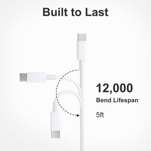 อะแดปเตอร์แปลงไฟ Zosam 100W GaN แบตเตอรี่ 4 พอร์ต PD USB-C ชาร์จเร็ว สำหรับโทรศัพท์มือถือ ใช้งานร่วมกับ Mini/Air GAN-100W 100W - Product Image 3