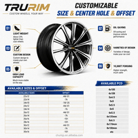 Trurim Maßgefertigte Geschmiedete Beadlock-Style Räder 17-20 Zoll 5x127 für Jeep Wrangler JL Rubicon 392 V8 71,5mm M14x1,5 ET44 Felgen