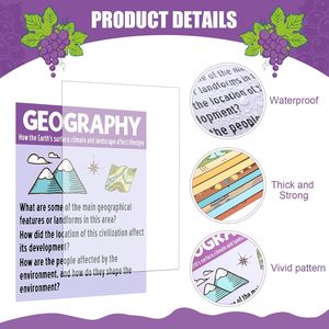 Decoraciones para el Aula <span class=keywords><strong>de</strong></span> Estudios Sociales, Póster <span class=keywords><strong>de</strong></span> Civilizaciones para el Aula, Decoración <span class=keywords><strong>de</strong></span> Pared <span class=keywords><strong>de</strong></span> <span class=keywords><strong>Historia</strong></span>, Impresión <span class=keywords><strong>de</strong></span> Arte Educativo Estratégico - Product Image 3