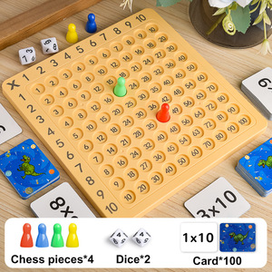 Nuevas Tablas de Multiplicar de Plástico, Material Didáctico de Matemáticas para Primaria, Juguetes Educativos para <span class=keywords><strong>la</strong></span> Primera Infancia, Juegos para Padres <span class=keywords><strong>e</strong></span> Hijos - Product Image 2