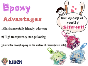 Custom <strong>Anime</strong> Acrylic Glitter Epoxy Charms <strong>Keychains</strong>,High Quality Acrylic <strong>Anime</strong> Keychain - Product Image 4