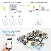 Interrupteur d'éclairage sans fil RF 433 MHz 85-240 V CA, module récepteur 10 A, portée 10-50 m, 2200 W, système de maison intelligente iOS/Android
