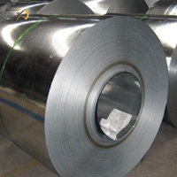Feuilles d'acier au silicium de haute qualité pour applications électriques - Faible perte de noyau, haute perméabilité magnétique, CRGO/CRNGO