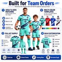 Maillot de football personnalisé professionnel, design sur mesure, sublimation, nom et numéro personnalisés, uniforme unisexe, short anti-humidité