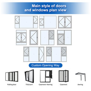 एल्यूमीनियम स्विंग विंडो के साथ स्क्रीन बाहरी बाहर खोलने के लिए फ्रेंच कैसीमेंट विंडो के साथ डबल ग्लेज़ेड कैसमेंट विंडो - Product Image 4