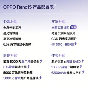 Nuevo Teléfono Móvil <span class=keywords><strong>OPPO</strong></span> Reno15 - Edición Estudiantil Original con Subsidio Gubernamental, Pantalla AMOLED Exquisita de 120Hz, Cámara Trasera de 2MP - Product Image 1