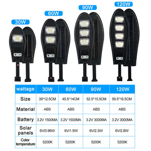 ไฟถนนพลังงานแสงอาทิตย์ 100W หลอดไฟ LED กันน้ำ IP65 พร้อมเซ็นเซอร์ตรวจจับความเคลื่อนไหว - Product Image 4