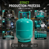 Bouteille de gaz GPL de 11 kg, personnalisable, rechargeable, recyclable, portable, résistante à la corrosion, stable, pour les distributeurs de gaz