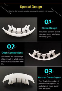 Pinces pour Branches de Plantes, Clips de Pliage en Plastique pour Plantes, Clips de Jardinage à Faible Stress pour une Utilisation Facile en Intérieur et en Extérieur - Product Image 5