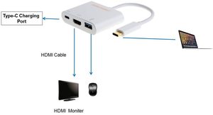 Adaptador USB-C <span class=keywords><strong>a</strong></span> <span class=keywords><strong>HDMI</strong></span> 3 en 1 con USB 3.0 y Carga PD, <span class=keywords><strong>Convertidor</strong></span> 4K para MacBook, iPad, <span class=keywords><strong>iPhone</strong></span>, Galaxy, Steam Deck - Product Image 4