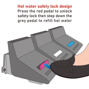 Distributeur d'eau sur pied à pédale, isolé sous vide, en acier inoxydable, trois températures, «Taiwan Buder» - Product Image 5
