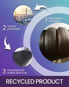 Dust Removal Elastic Mesh Front Door Mat Non Slip Outdoor <b>Entrance</b> Floor <b>Rug</b> Household Home Gate Doormat For Shoe Dirt Cleaning - Product Image 3