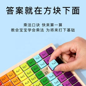 Tabla de Multiplicar de Madera, Juguete Educativo de Matemáticas de Doble Cara con <span class=keywords><strong>Ecuaciones</strong></span> y Respuestas para Niños - Product Image 2