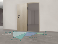 Charnière hydraulique robuste noire en alliage d'aluminium de qualité supérieure, ferme-porte automatique à fermeture douce pour porte en bois d'intérieur